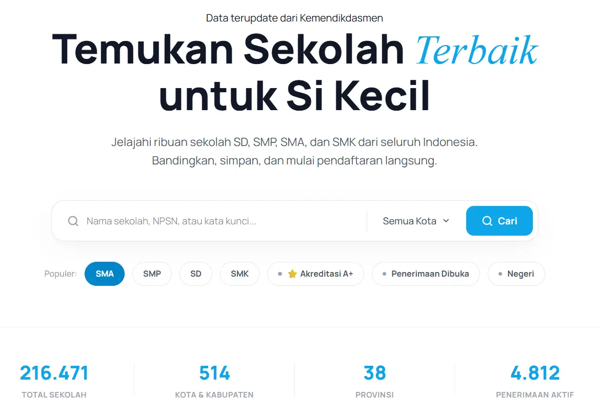 Sistem PPDB Digital